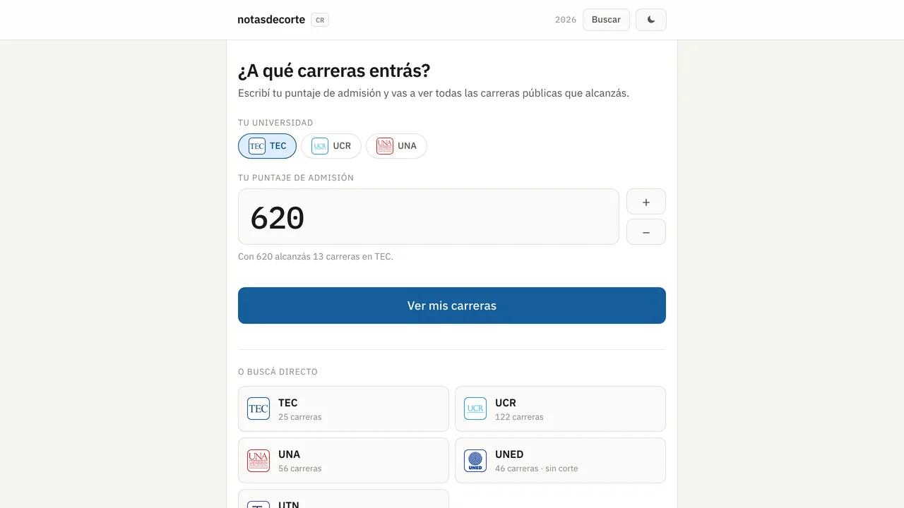Notas de Corte