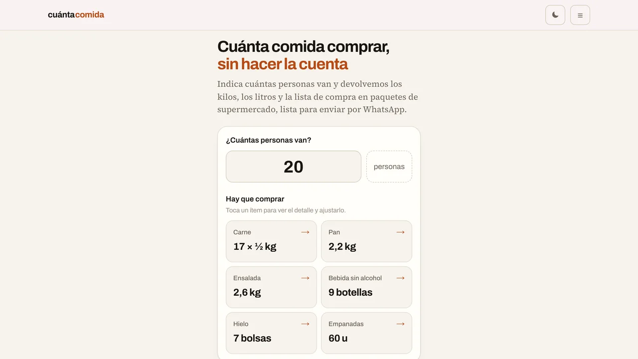 Cuánta Comida